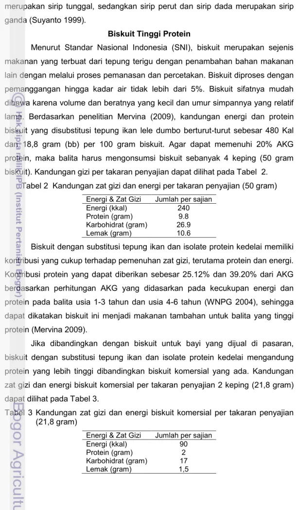 Tabel 2  Kandungan zat gizi dan energi per takaran penyajian (50 gram)  Energi &amp; Zat Gizi  Jumlah per sajian 