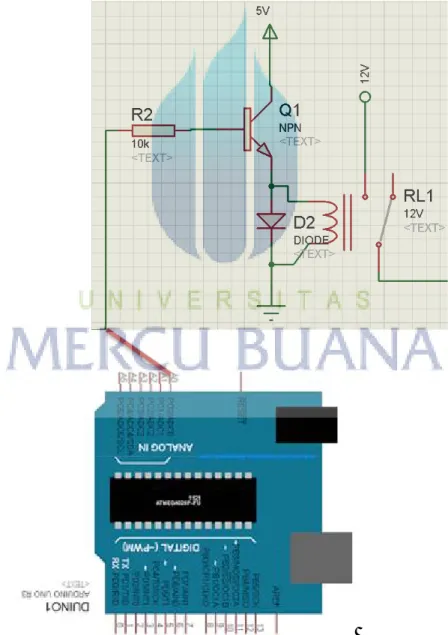 Gambar 3.5 Konfigurasi Driver Relay dengan Arduino 