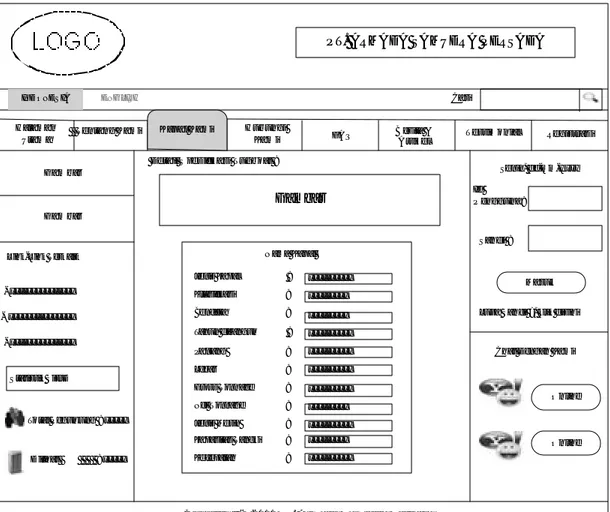 Gambar 4.8 Rancangan Layar Detail Spesifikasi Tug Boat  Sumber : Penulis 