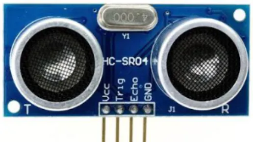 Gambar  2.5.  Bentuk Fisik Sensor Ultrasonik HC-SR04 