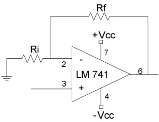 Gambar 2.7 Op-Amp sebagai Penguat Non Inverting 