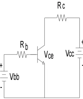 Gambar 2.9 Rangkaian Common Emiter 