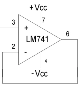 Gambar 2.6 Op Amp sebagai Buffer 