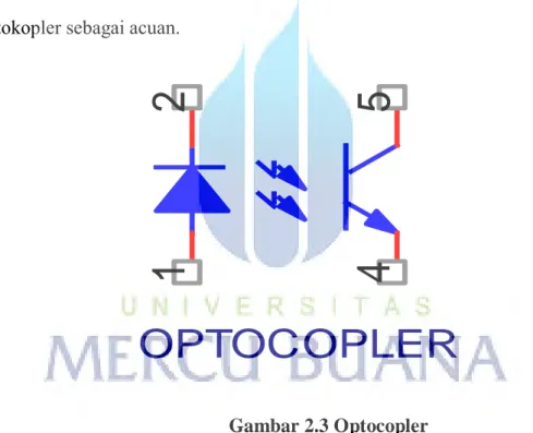 Gambar 2.3 Optocopler 