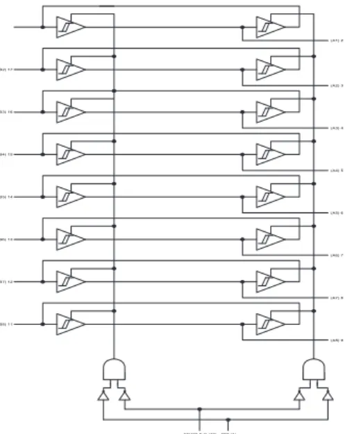 Gambar 2.7.  Rangkaian internal IC 74245 