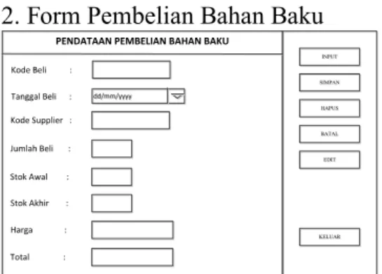 Gambar 2.  Context Diagram 4.4 Desain Input dan Output  1. Form Pendataan Supplier 