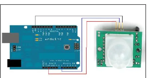 Gambar 3.4 Skema Rangkaian Sensor PIR dan Arduino 