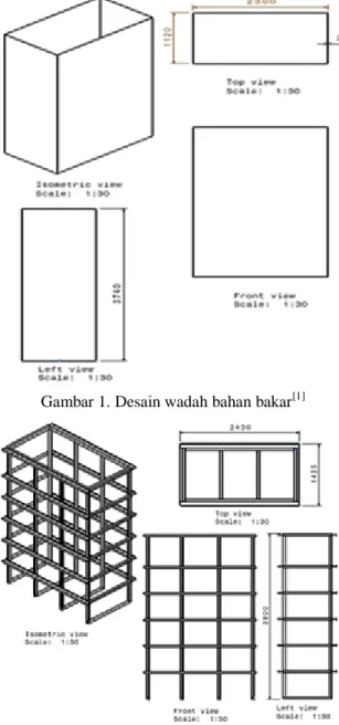 Gambar 1. Desain wadah bahan bakar [1]