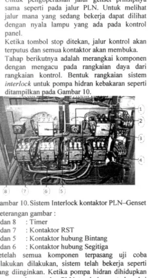 Gambar 10.Sistem Interlock kontaktor PLN-Genset Keterangan gambar :