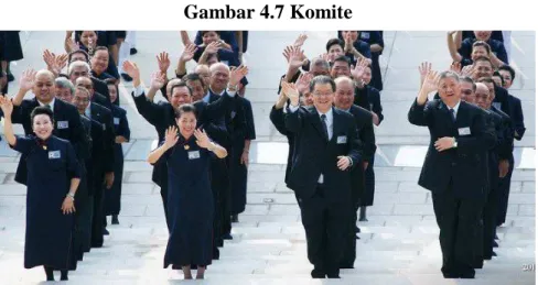 Gambar 4.7 Komite 