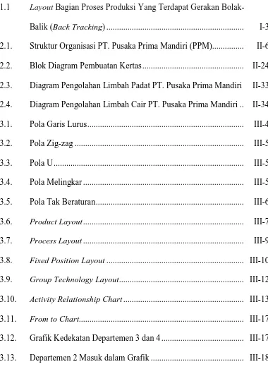 Grafik Kedekatan Departemen 3 dan 4 .......................................  III-17 