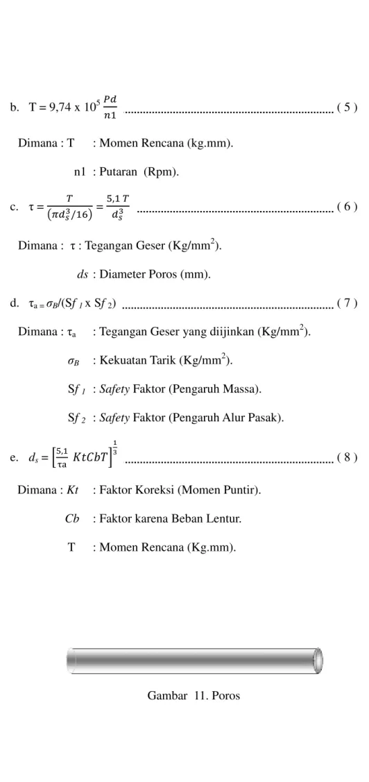 Gambar  11. Poros 