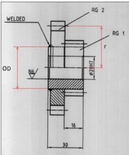 Gambar 3.12 Rodagigi 2-3 