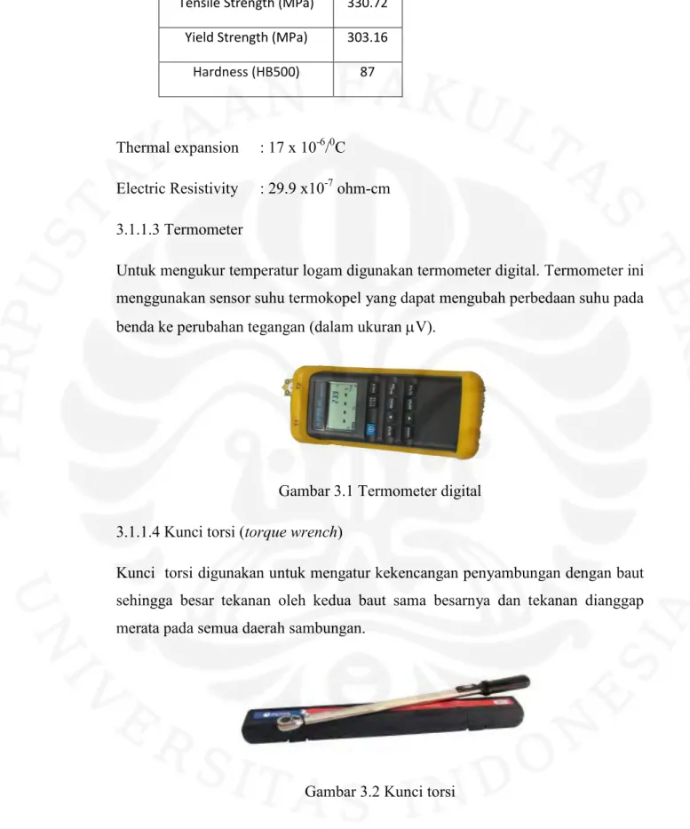 Gambar 3.1 Termometer digital  3.1.1.4 Kunci torsi (torque wrench) 