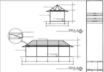 Gambar 3. Tampak samping dan tampak depan lokasi usaha Onggo-Onggo Craft