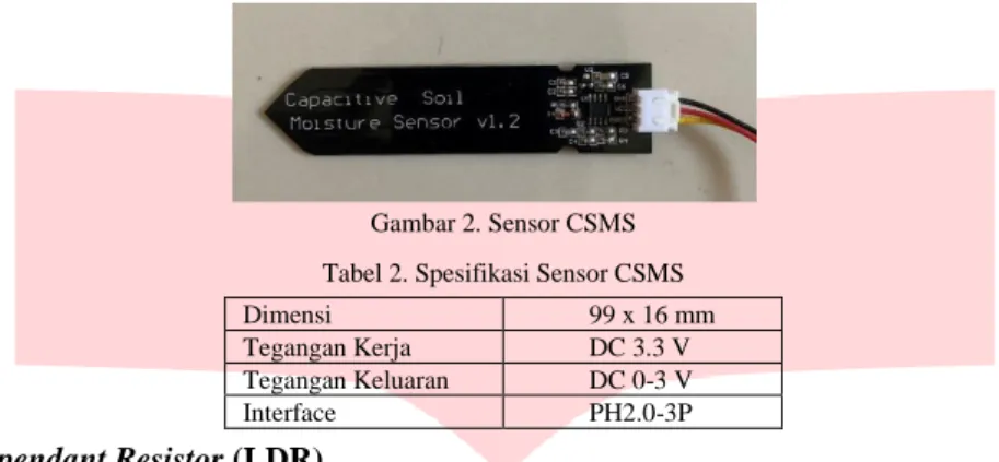 Gambar 2. Sensor CSMS  Tabel 2. Spesifikasi Sensor CSMS 