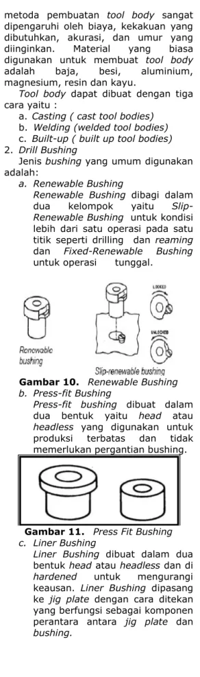 Gambar 10.   Renewable Bushing  b.  Press-fit Bushing 