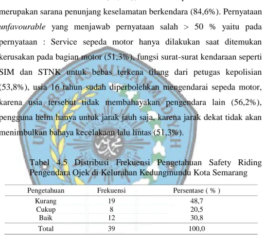 Tabel  4.5  Distribusi  Frekuensi  Pengetahuan  Safety  Riding  Pengendara Ojek di Kelurahan Kedungmundu Kota Semarang 
