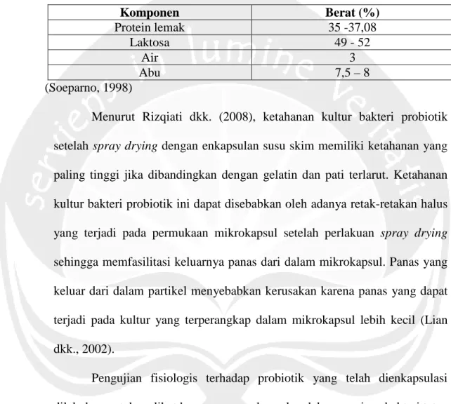 Tabel 3. Komposisi susu skim dalam 100 gram bahan