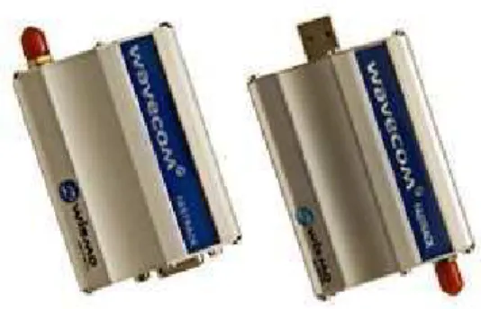 Gambar 2.6 Modem Gsm Fastrack M1306b  Spesifikasi modem WAVECOM FASTRACK M1306B: 