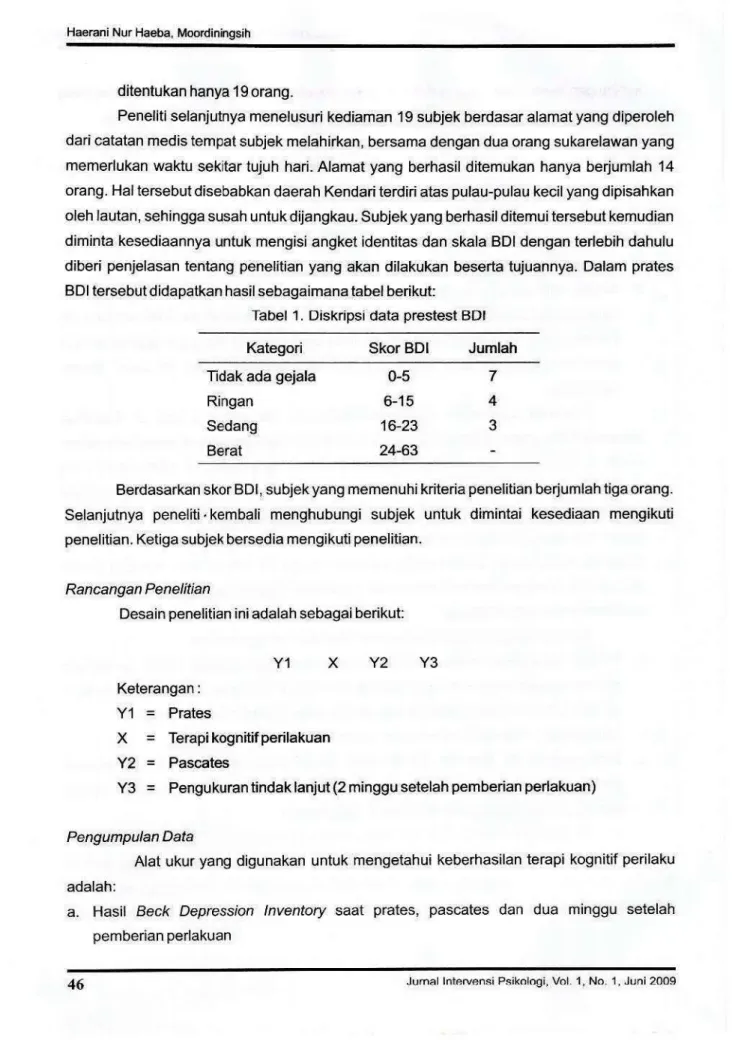 Tabel 1. Diskripsi data prestest BDI 