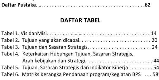 Tabel 1. VisidanMisi. . . . . . . . . ……… . . . . . . . . . . . . . . . . . . . . . . 