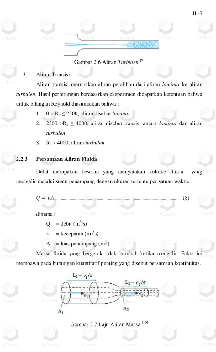 Gambar 2.6 Aliran Turbulen  [9] 