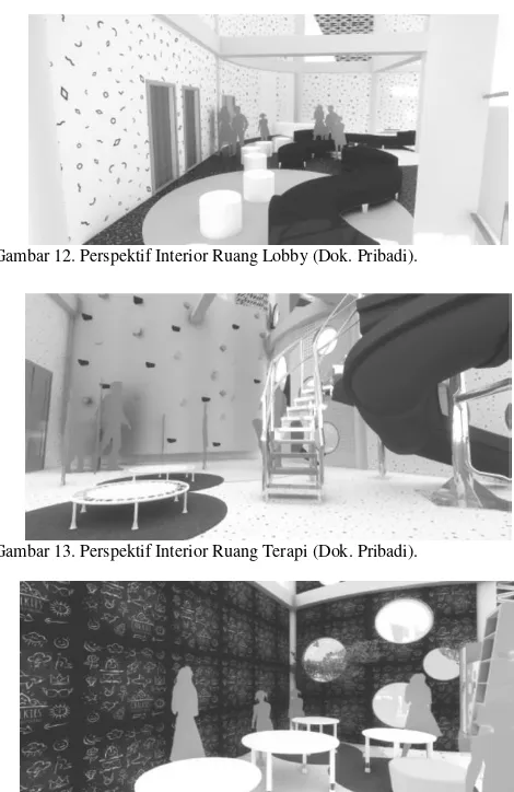 Gambar 14. Perspektif Interior Ruang Terapi Grup/Seni (Dok. Pribadi). 