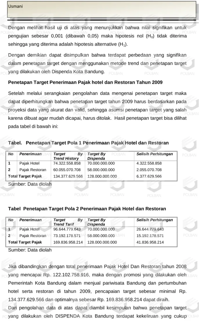 Tabel  Penetapan Target Pola 2 Penerimaan Pajak Hotel dan Restoran 
