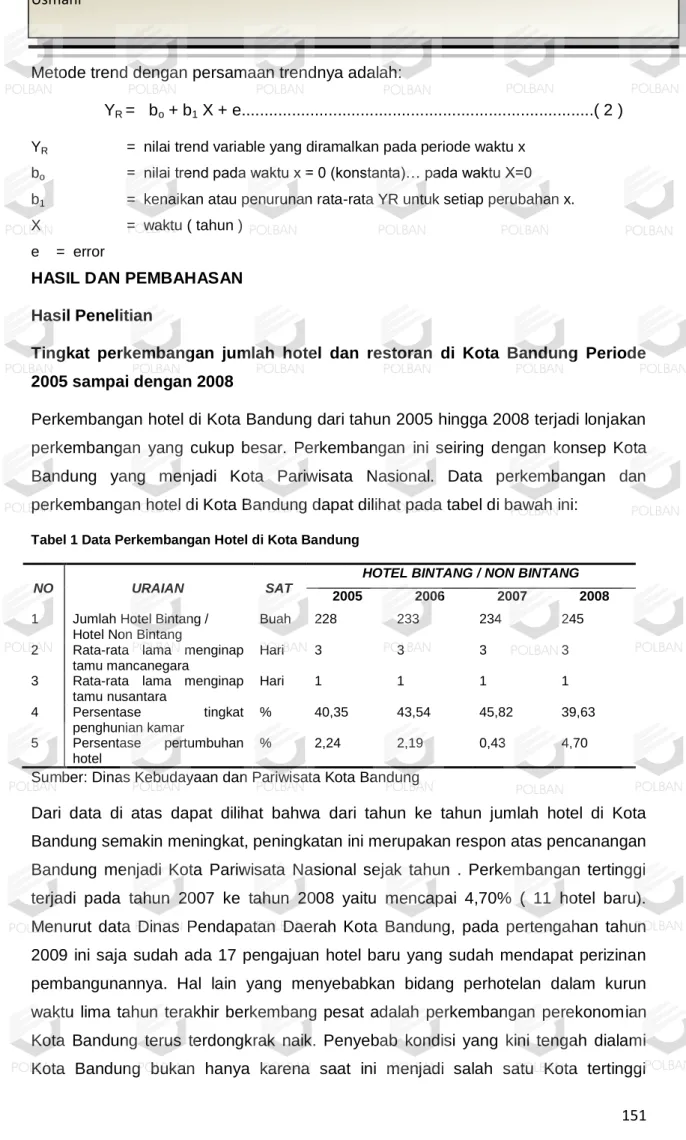 Tabel 1 Data Perkembangan Hotel di Kota Bandung 