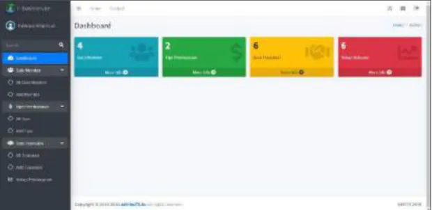 Gambar 7. Tampilan Dashboard E-TrashService  4.5 Halaman Data Admin 