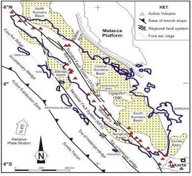 Gambar 7. Sistem sesar yang ada di sumatera, SFZ, MFZ dan Zona Subduksi [10].