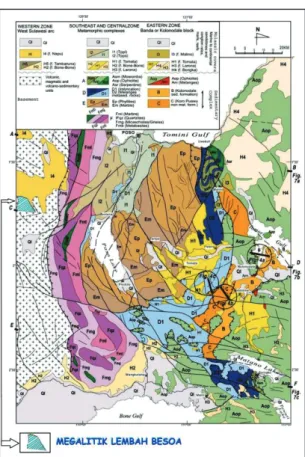 Gambar 10. Keletakan Megalitik Lembah Besoa pada Mandala Tengah (Central  Sulawesi Metamorphic Belt) (Sumber: Villeneuve dkk., 2002 dalam Sompotan, 2012 
