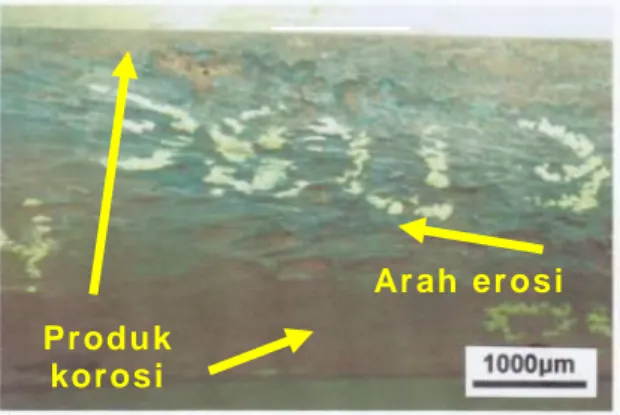 Gambar 7. Produk korosi dan arah alur erosi pada  permukaan  pipa baffle pada lokasi 2 
