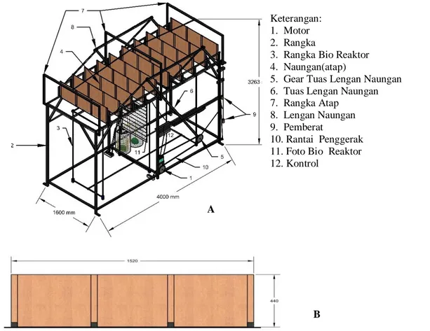 Gambar 2. Desain dan spesifikasi fotobioreaktor (A) dan naungan/atap (B)