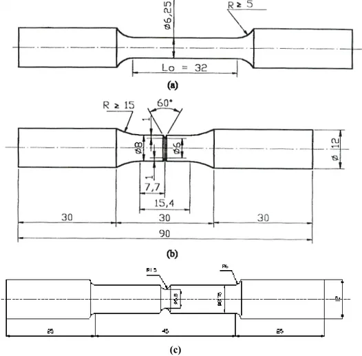 Gambar 1. Spesimen (a) uji tarik standar ASTM A-370, (b) uji lelah dengan takikV dan   (c) uji lelah dengan takik U 