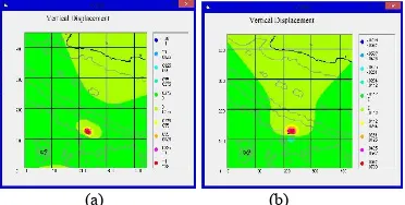 Gambar 7. Vertikal displacement mekanisme sumber gempa bumi 25/01/2014:15:14:21 UTC (a) Skenario ISOLA_GUI (berdasarkan 2 skenario penentuan strike: 102, dip: 71, dan rake: -108) (b) Skenario IRIS (strike: 111, dip: 71, dan rake: -90) 