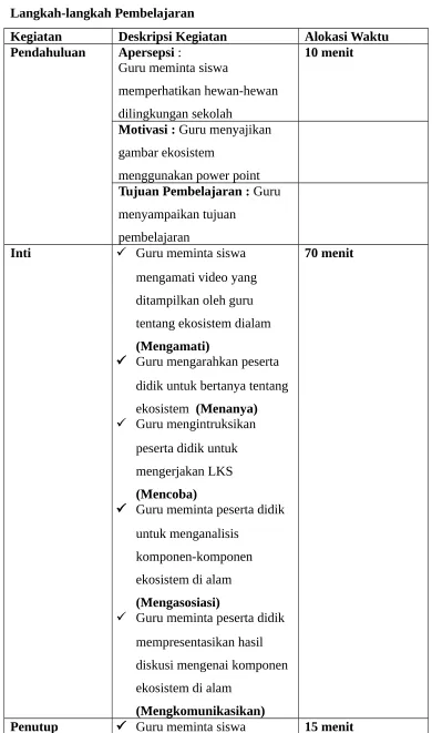 gambar ekosistem 