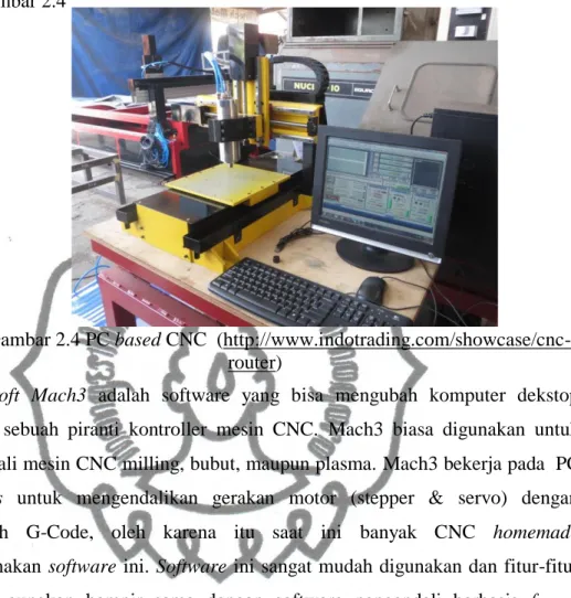 Gambar 2.4 PC based CNC  (http://www.indotrading.com/showcase/cnc- (http://www.indotrading.com/showcase/cnc-router) 