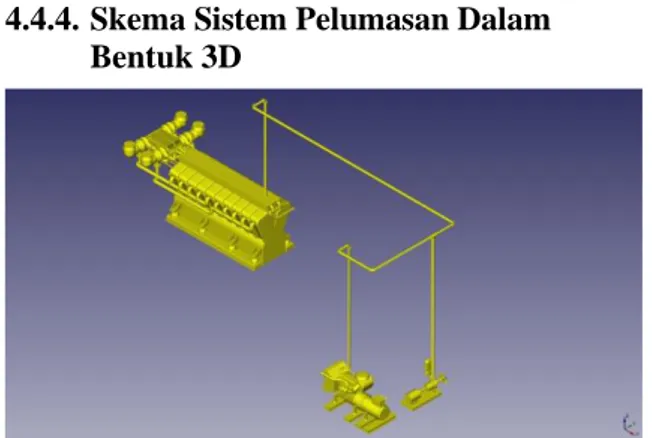 Gambar 6. Sistem Pipa Pelumasan 3D  4.5.  Sistem Instalasi Pipa Sanitary &amp; Sewage 