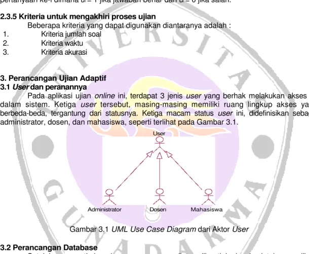 Gambar 3.1 UML Use Case Diagram dari Aktor User  3.2 Perancangan Database 