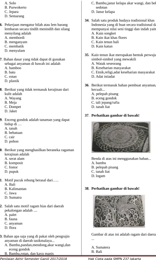 Gambar di atas ini adalah ragam dari daerah 