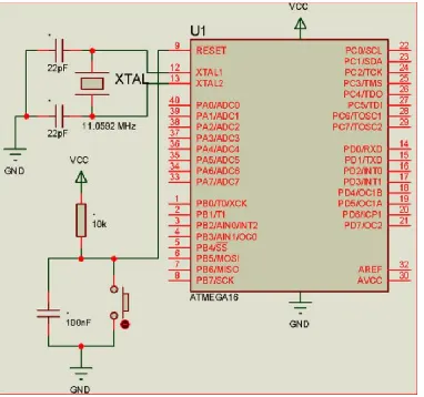 Gambar 4. Rangkaian skematik mikrokontroler. 