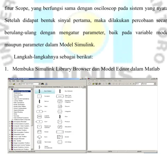 Gambar 3.5 Simulink Library Browser dan Model Editor