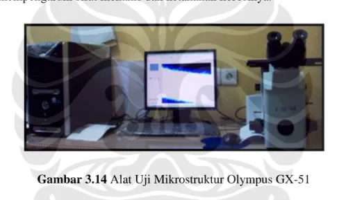 Gambar 3.14 Alat Uji Mikrostruktur Olympus GX-51 