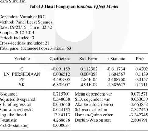Tabel 3 Hasil Pengujian Random Effect Model 