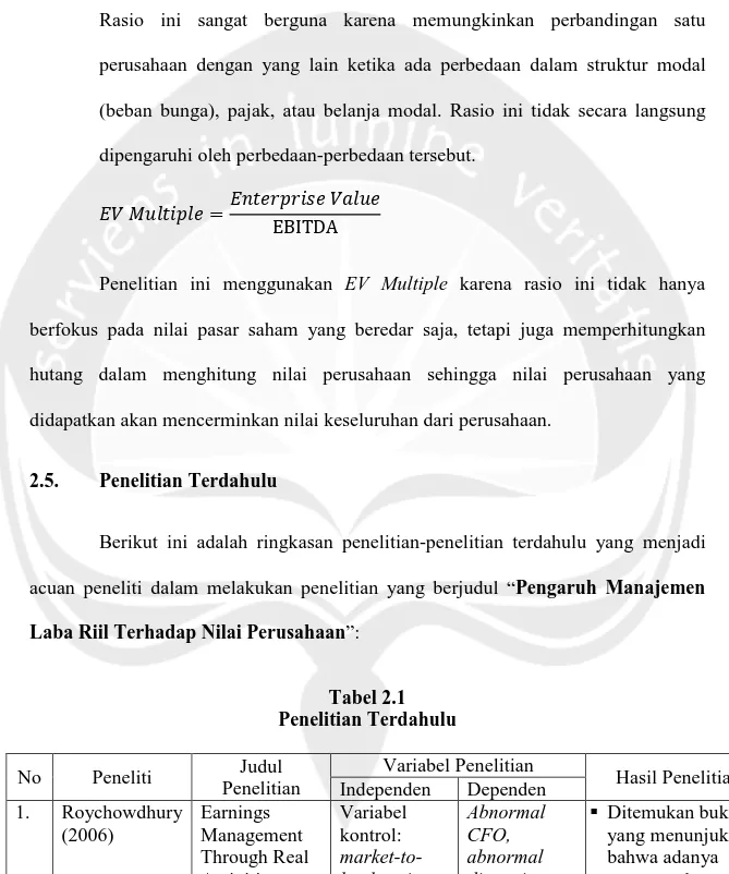 Tabel 2.1  Penelitian Terdahulu  No  Peneliti  Judul  Penelitian  Variabel Penelitian  Hasil Penelitian Independen Dependen  1