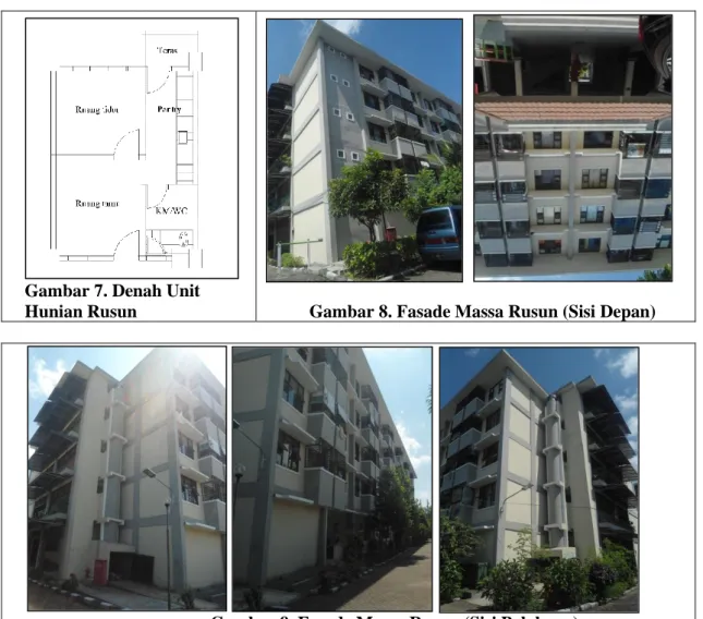 Gambar 7. Denah Unit 