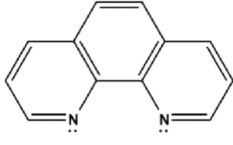 Gambar 2.1 Struktur 1,10-fenantrolin  2.4. Kompleks Besi(III) Fenantrolin 