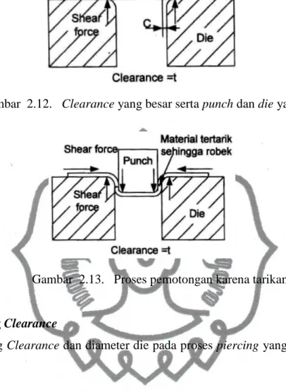 Gambar  2.12.   Clearance yang besar serta punch dan die yang tumpul 